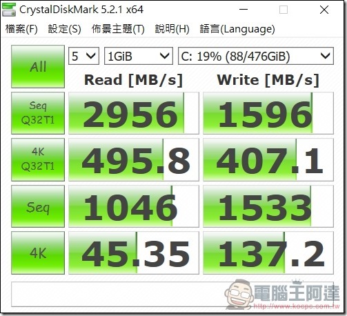 ASUS ZenBook Pro UX550 軟體與效能 -20