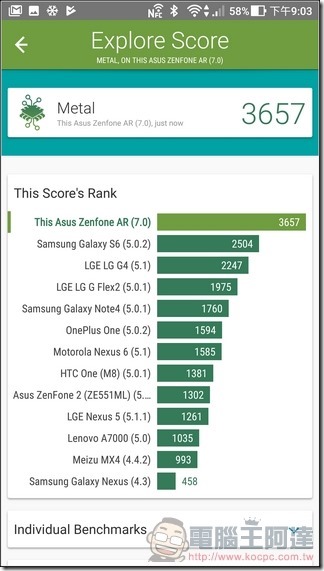 ASUS ZenFone AR UI 與效能 -37