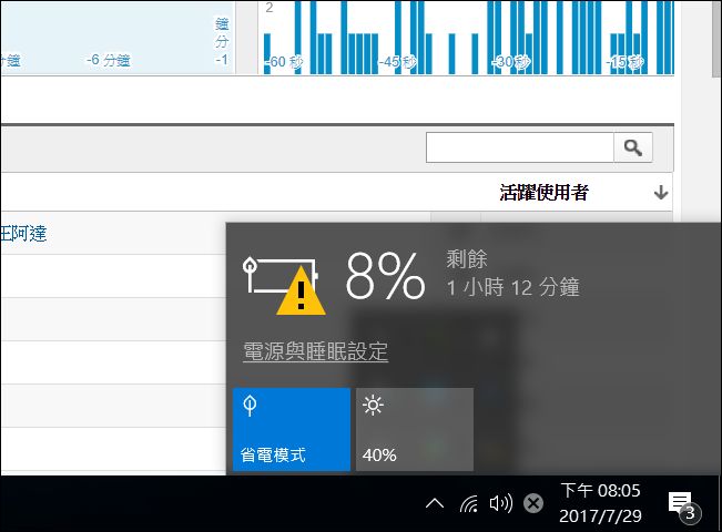 ASUS ZenBook Pro UX550 開箱 評測 搭載 1050Ti 無須妥協的全能美力筆電 - 電腦王阿達