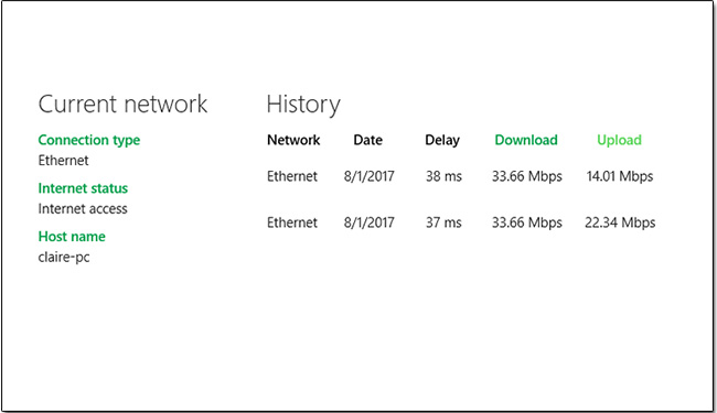 家中電腦網速多少， Microsoft 自家產 Network Speed Test 幫你即時掌握 - 電腦王阿達