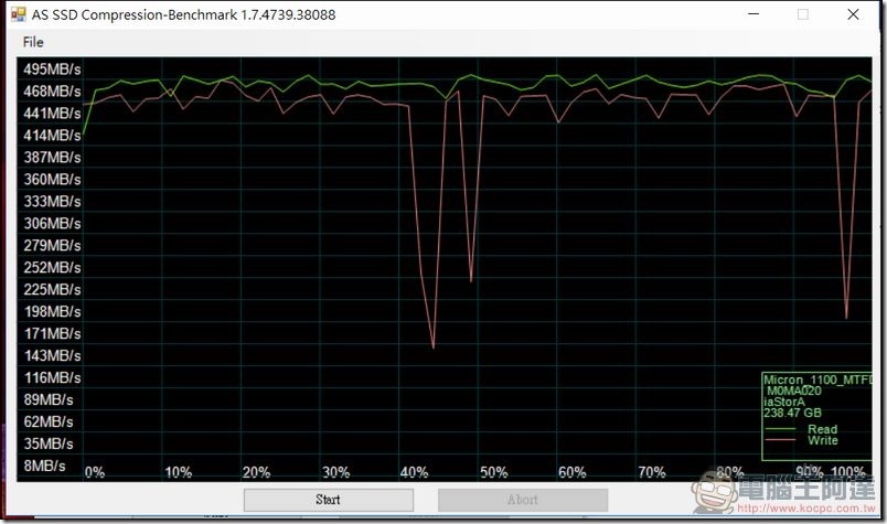 ASUS VivoBook S15 效能測試 -10