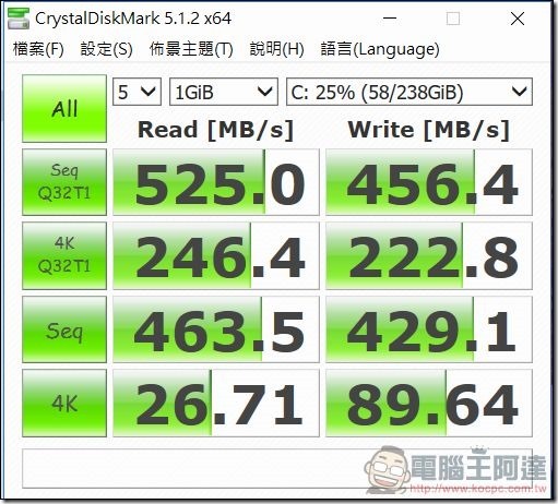 ASUS VivoBook S15 效能測試 -11