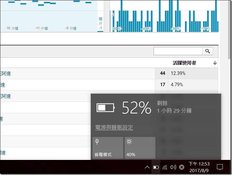 ASUS VivoBook S15 效能測試 -28