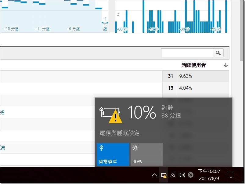 ASUS VivoBook S15 效能測試 -29