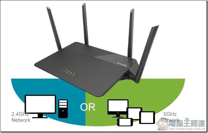 D-Link DIR-878 開箱 評測 -12