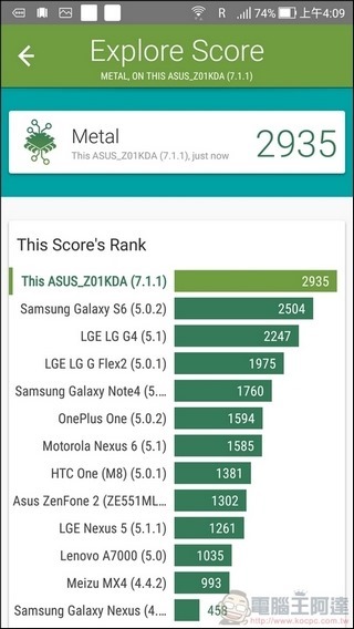 ASUS ZenFone 4 效能 - 08