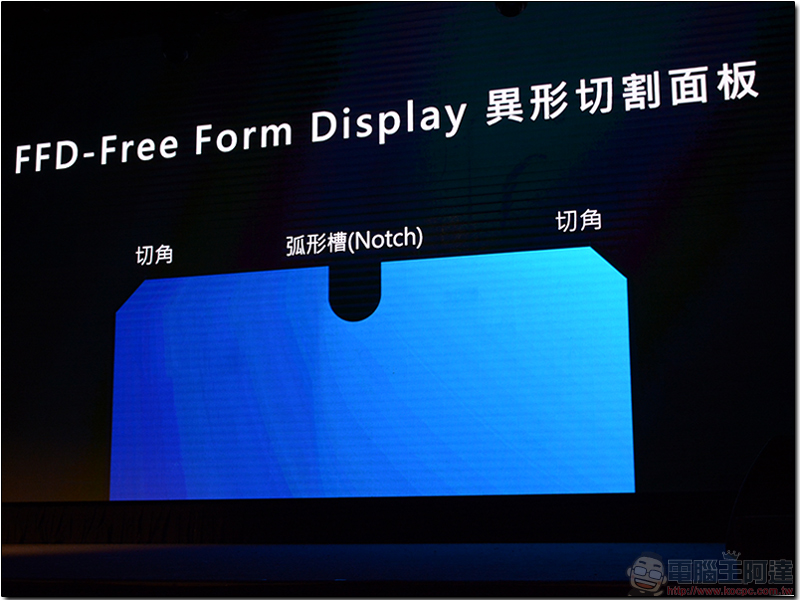 SHARP AQUOS S2 全螢幕手機登台，5.5 吋螢幕與 4.9 吋手感的完美結合 - 電腦王阿達