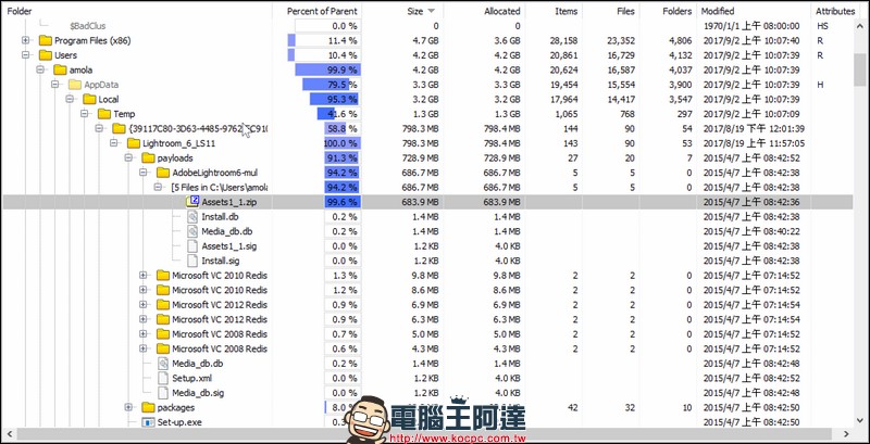 WizTree 用飛快的速度幫你找出系統空間使用情形，揪出 C 槽中的肥貓 - 電腦王阿達