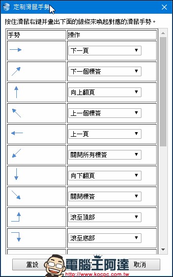 內建 Unblock Youku 功能的 風之影瀏覽器 提供解除搜狐視頻、優酷土豆網站版權限制的功能 - 電腦王阿達