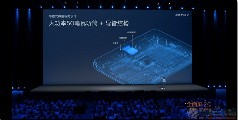 小米 MIX2 全螢幕手機，支援全頻段、NFC，售價約台幣 15200 元起（內有實機圖） - 電腦王阿達