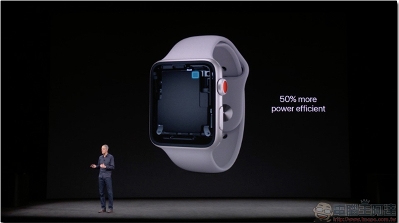 Apple Watch Series 3 正式發表，首見搭載 eSIM 卡可 4G 通訊 - 電腦王阿達