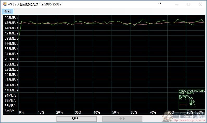 WD BLUE 3D NAND SSD WDS100T2B0A -18