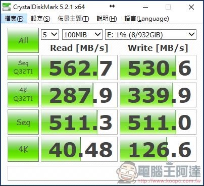 WD BLUE 3D NAND SSD WDS100T2B0A -19