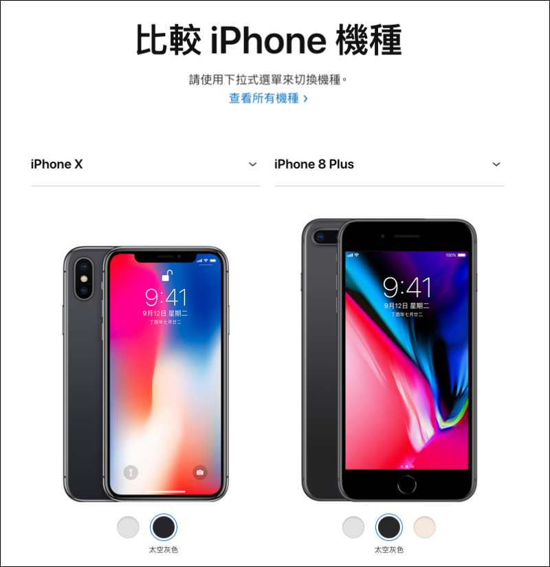 5.8 吋的 iPhone X