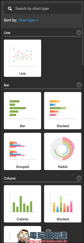 沒裝 Excel 時也能用 Infogram 製作報表，免費使用範圍內就有多款範本 - 電腦王阿達