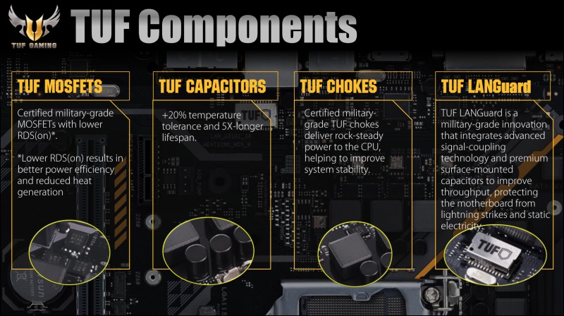 ASUS Z370 主機板 正式發表、四大子品牌鎖定不同玩家 - 電腦王阿達