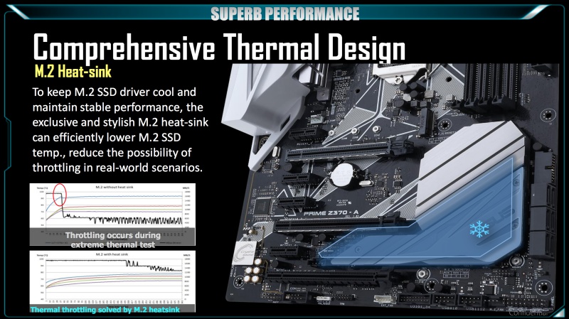 ASUS Z370 主機板 正式發表、四大子品牌鎖定不同玩家 - 電腦王阿達