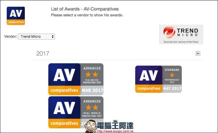 2018防毒軟體推薦：不用再擔心勒索軟體上門了 - 電腦王阿達