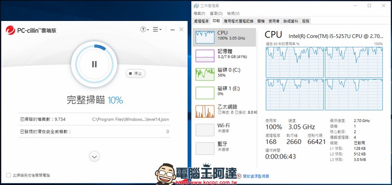 2018防毒軟體推薦：不用再擔心勒索軟體上門了 - 電腦王阿達