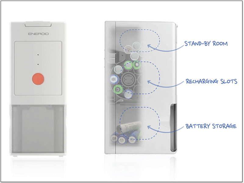 ENEROID Deluxe EN20B EN20D 自動充電塔開箱，電池丟進去就充飽 - 電腦王阿達