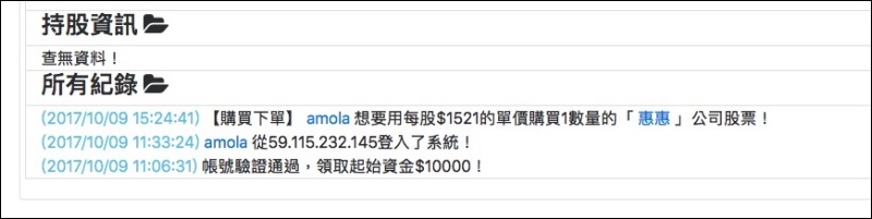 動漫狂熱者之間常常用動漫角色當「股票」的黑話，現在變成了實際的 ACGN 股票系統 - 電腦王阿達