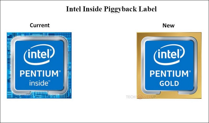 Pentium Gold