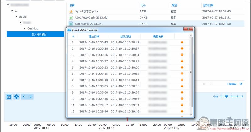 Synology DS218+ 開箱 與使用心得 超強多版本備份、4K 畫質影音串流 - 電腦王阿達