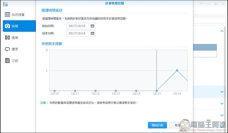 Synology DS218+ 開箱 與使用心得 超強多版本備份、4K 畫質影音串流 - 電腦王阿達