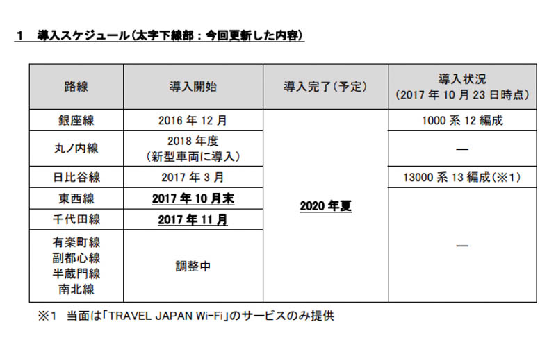 螢幕快照 2017 10 25 上午10 06 00