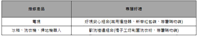 Samsung 在台 23 周年慶舊機換新機活動好評延長，最高折扣 17,000 元 - 電腦王阿達