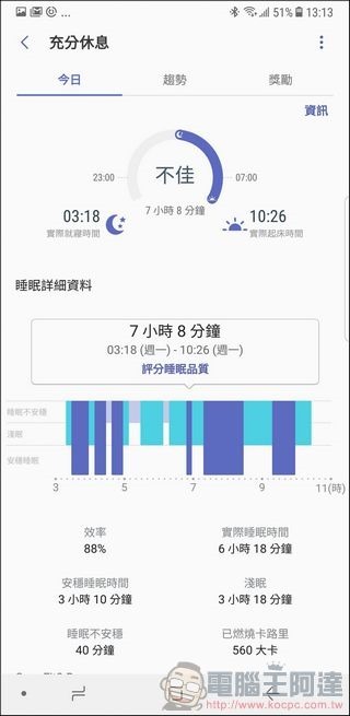 Gear Fit2 Pro 開箱 -40-2