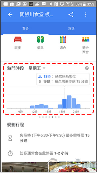  熱門時段 