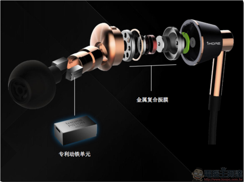 米家生態鏈公司 1More 萬魔耳機 參訪，聲學專精大有智慧 - 電腦王阿達