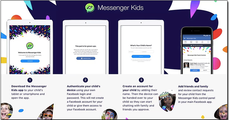  Facebook Messenger Kids 