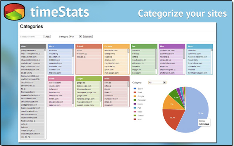  timeStats 