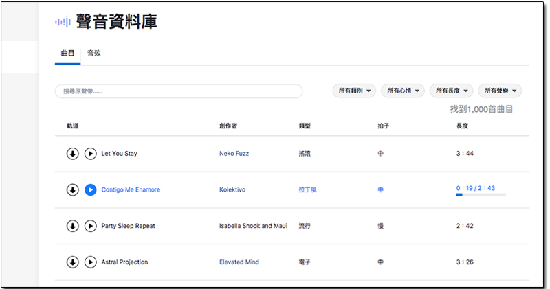  Facebook 聲音資料庫 