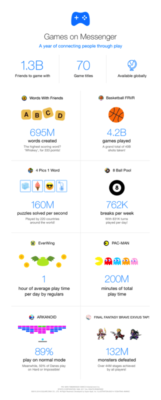 Ig infographic final for newsroom