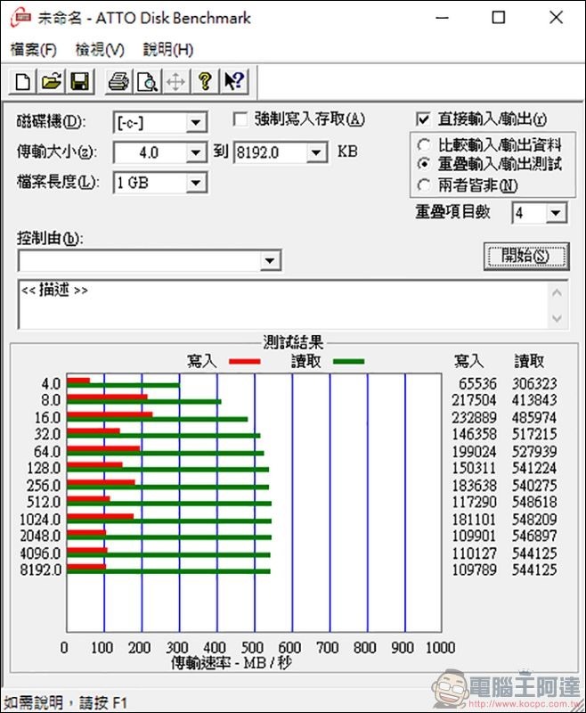 HP Pavilion 14-bf133TX 開箱 評測 - 14