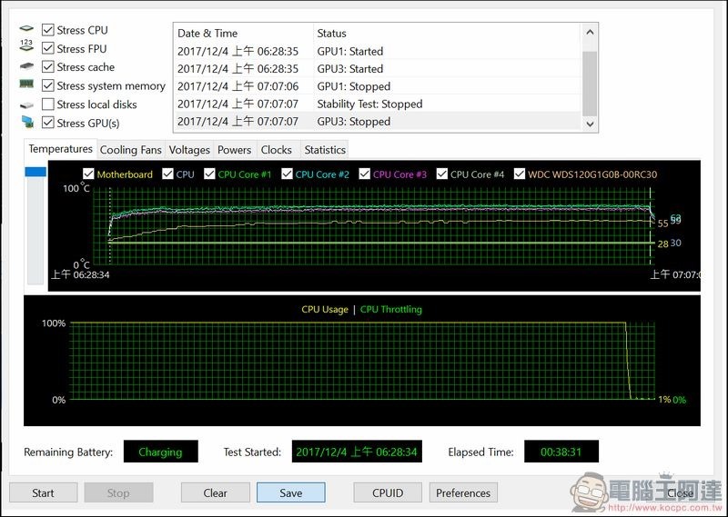 stabilitytest