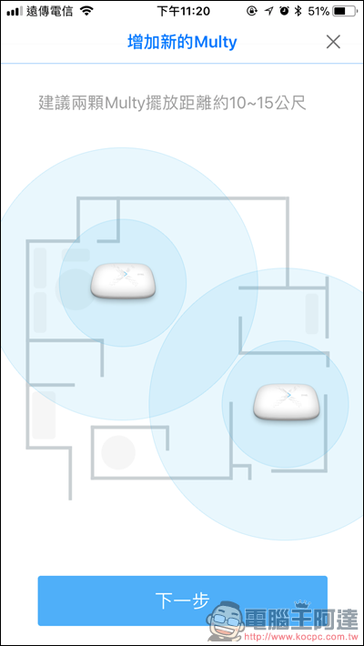 Multy X AC3000 三頻全覆蓋無線延伸系統開箱，讓大坪數家庭也能擁有高速、零死角的無線環境 - 電腦王阿達