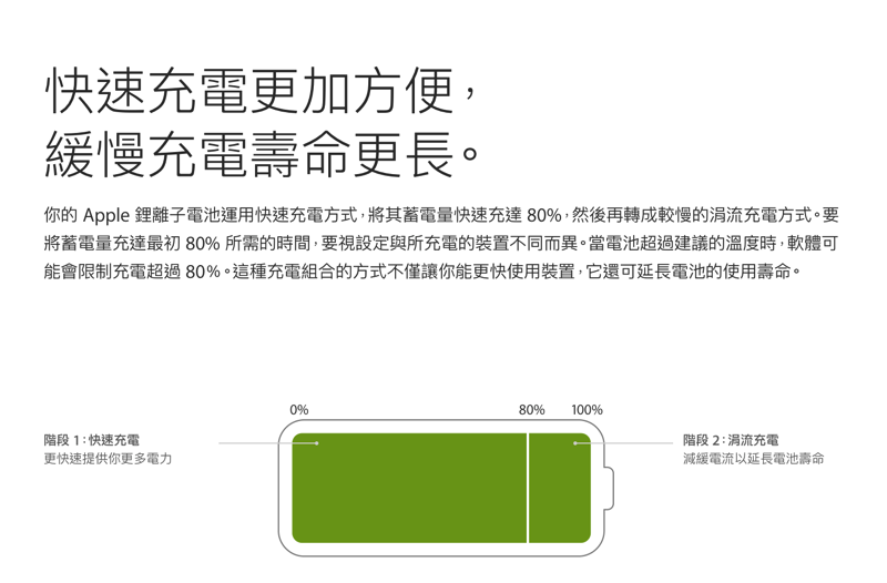 螢幕快照 2017 12 29 下午4 01 08