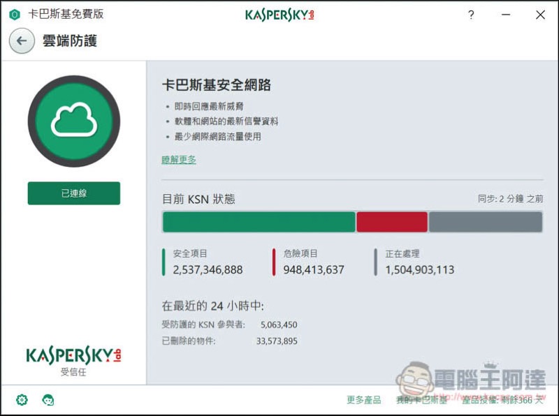 KASPERSKY Free ,2018 01 03 072710