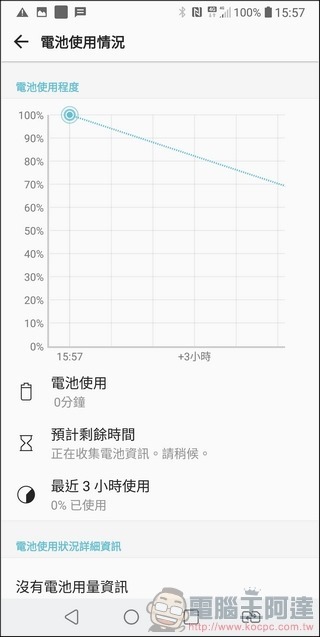 LG V30+ UI -17