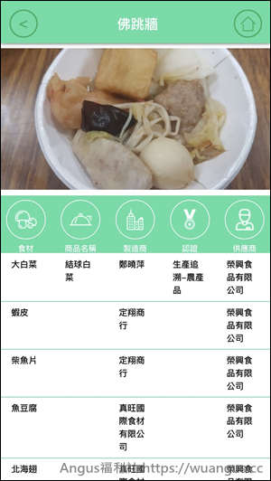 [推薦APP]校園食材登錄平台，查看每日全台學校營養午餐菜色！ - 電腦王阿達