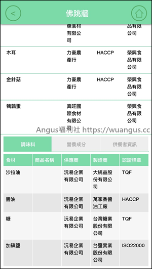 [推薦APP]校園食材登錄平台，查看每日全台學校營養午餐菜色！ - 電腦王阿達