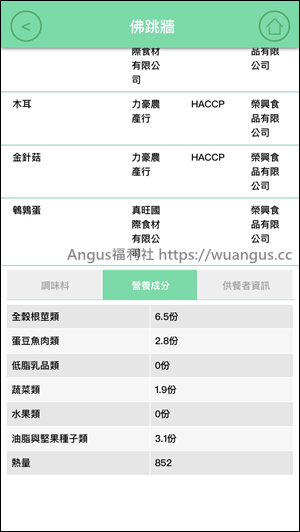 [推薦APP]校園食材登錄平台，查看每日全台學校營養午餐菜色！ - 電腦王阿達