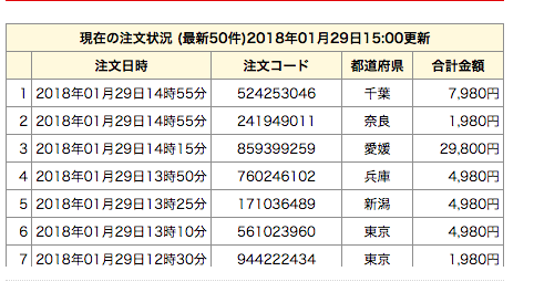 螢幕快照 2018 01 29 下午2 29 29