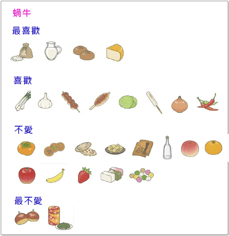 《 旅行青蛙 》（旅かえる）飼養中文攻略，跟著蛙兒去旅行 - 電腦王阿達