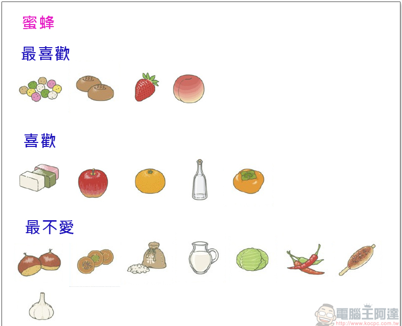 《 旅行青蛙 》（旅かえる）飼養中文攻略，跟著蛙兒去旅行 - 電腦王阿達