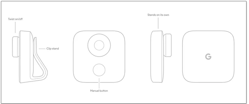 Google Clips 人工智慧相機正式在美開賣，機器學習它更有趣 - 電腦王阿達